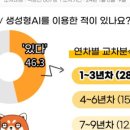 재무디자인 이미지