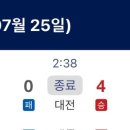 타다이마 네이버블로그