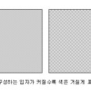 디지털 카메라 스펙, 제대로 알고 보자. 이미지