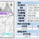 서김해일반산단1 이미지