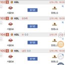 삼성현대가스 이미지