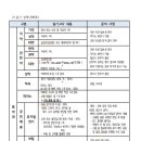 경북예술고등학교 이미지