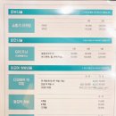 영드림의원 이미지