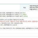 주식회사 7피엠 네이버블로그