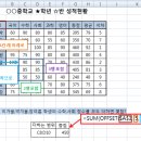 니노영어학원 이미지