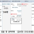 금성면사무소 이미지