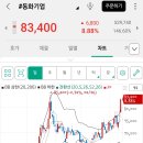 대성오토주식회사 이미지