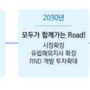 주)올소테크 이미지