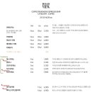 커피로드뷰익산 - 익산시 하나로 447 | 커피로드뷰익산