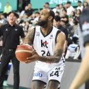 MIP | [전상시 ep.4 2025-2026 LG전자 KBL 1라운드 10/7(화) KT vs 현대모비스 경기 리뷰]