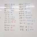 크로스핏페이브 이미지