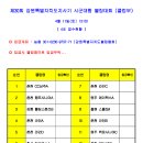제30회 도지사기 - 클럽부 - 4조 신청란 이미지