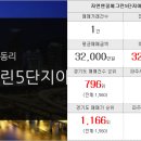 한양수자인행운공인중개사사무소 이미지