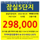 두꺼비부동산공인중개사사무소 네이버블로그