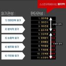 공부의철인불당학원