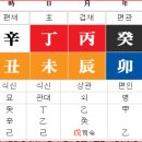 갓물상 이미지