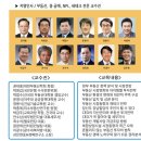 건국대 미래지식교육원과 함께하는 <부동산 자산관리> | 매일경제 부동산 자산관리 최고경영자과정 17기 모집