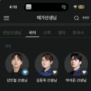 낙원중학교 | 2월 시작 기념 1월 후기 같은 수술 후기