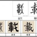 載 실을 재 이미지