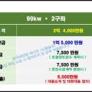 남원솔라 이미지