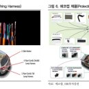 에이치케이자동차 티스토리