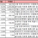 에이테크이엔지 이미지
