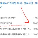 서원교비뇨기과의원 티스토리