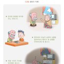 평화맑은신경과의원 이미지