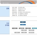 (주)다온테크 이미지