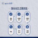 법률사무소도안