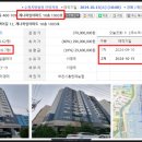 삼동 722 이미지