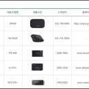 (주)케이엠비 이미지