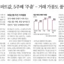 우대빵반값공인중개사사무소 이미지