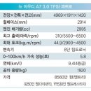 에이세븐(A7) 이미지