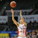 스피드 이미지