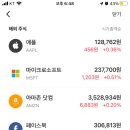 미트스탁 티스토리