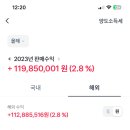 주식툰 -2024 1-2월 결산 중독자의 말 주식툰 그 이후의 이야기 이미지