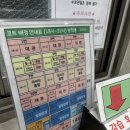 실내배드민턴장 | 의정부 신곡실내배드민턴장 1월 평일 후기🏸