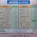 (사)인구보건복지협회 충북세종지회 가족보건의원 | 면허증 교부 신청서, 청주 건강진단서 발급 장소 인구보건복지협회 충북세종지회 가족보건의원 예방접종