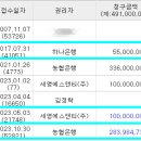 소로4-사정2호선 네이버블로그