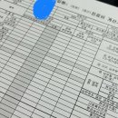 김동우외과의원 티스토리