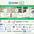 유한회사 무진산업 이미지