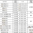 대림정보문화도서관 이미지