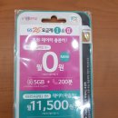 지에스25 마포역점 | [리뷰]휴대폰 공기계 GS25 유심으로 알뜰폰 개통하기