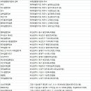 주식회사 엔비플러스 이미지