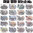 옥포신세계연합의원 | 코로나 자가진단 키트, 코로나 신속항원검사 후 3일 자가격리 후기