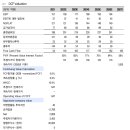 삼영전자