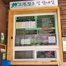 [연천여행]고대산자연휴양림 산까치 솔직 후기(복소사 레시피 + 상품권 환급 꿀팁까지)