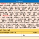 버스정류장-논산고교앞 이미지
