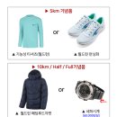 상주보~상하수도사업소 이미지